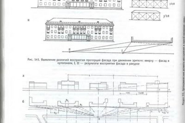 Сайт кракен россия