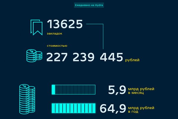 Кракен зеркало 2025